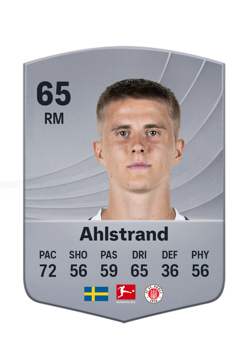 Erik Ahlstrand