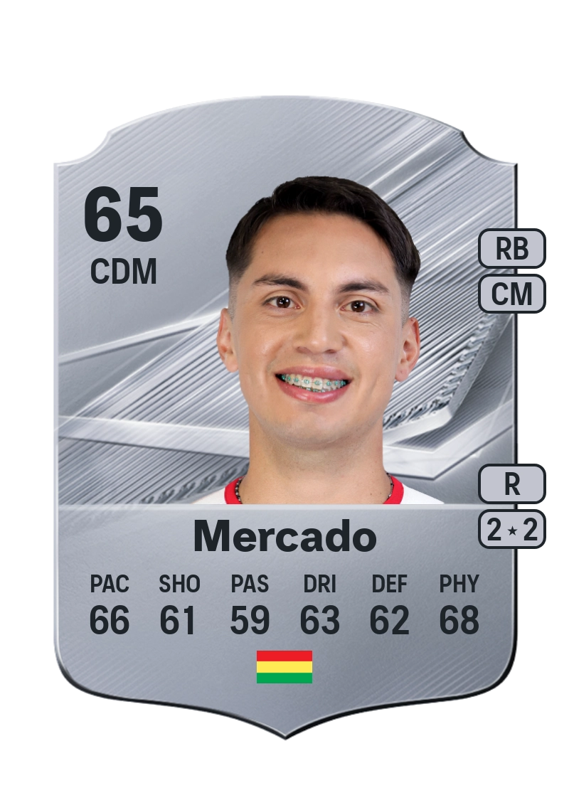 Juan Mercado