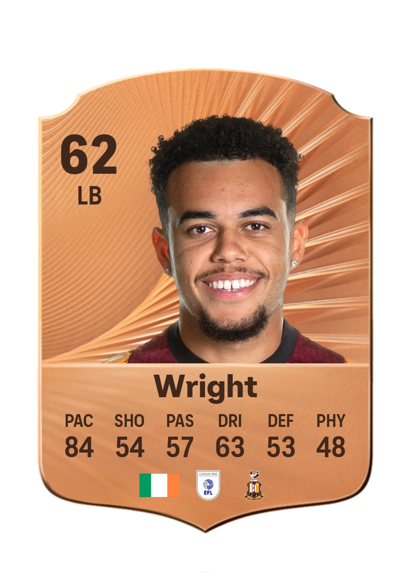 Tyreik Wright