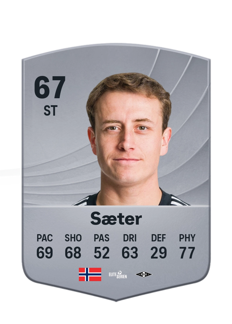 Ole Christian Sæter