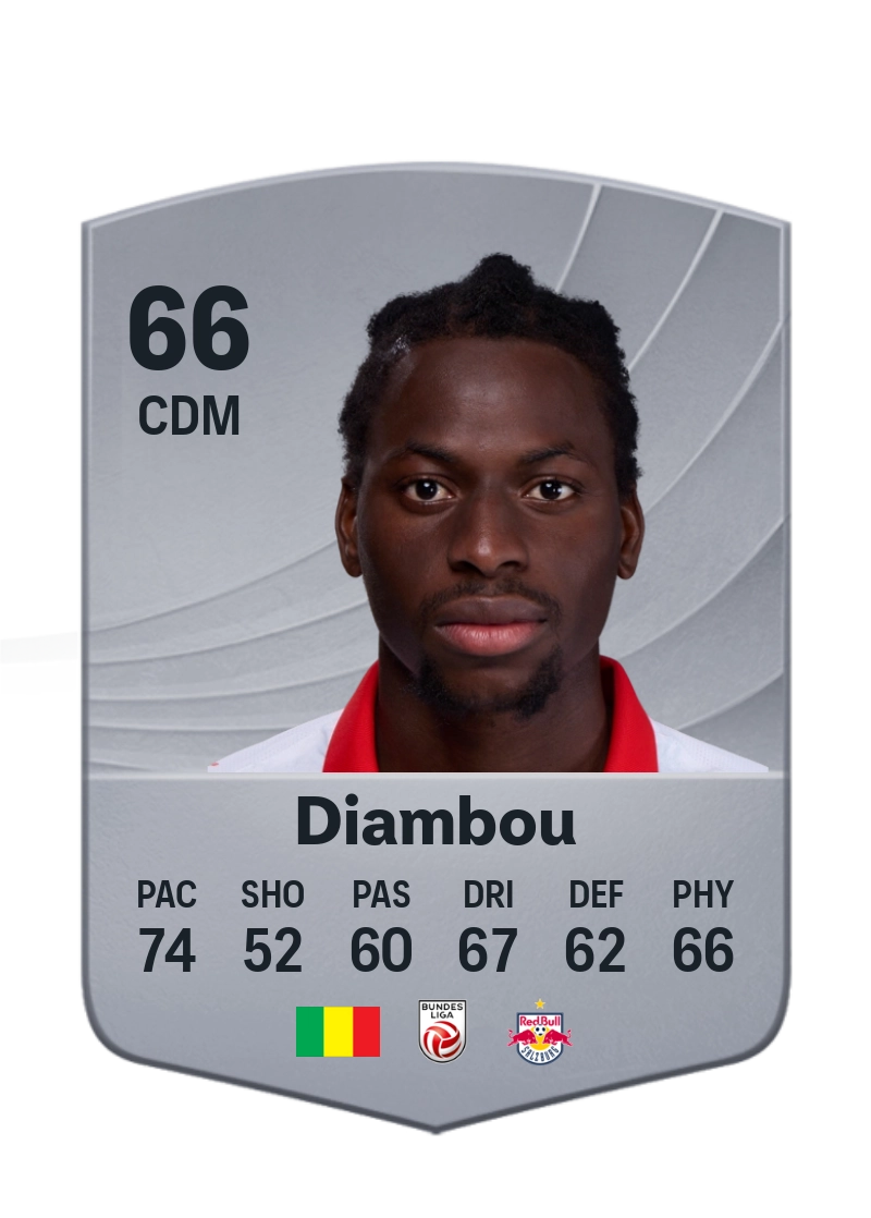 Mamady Diambou