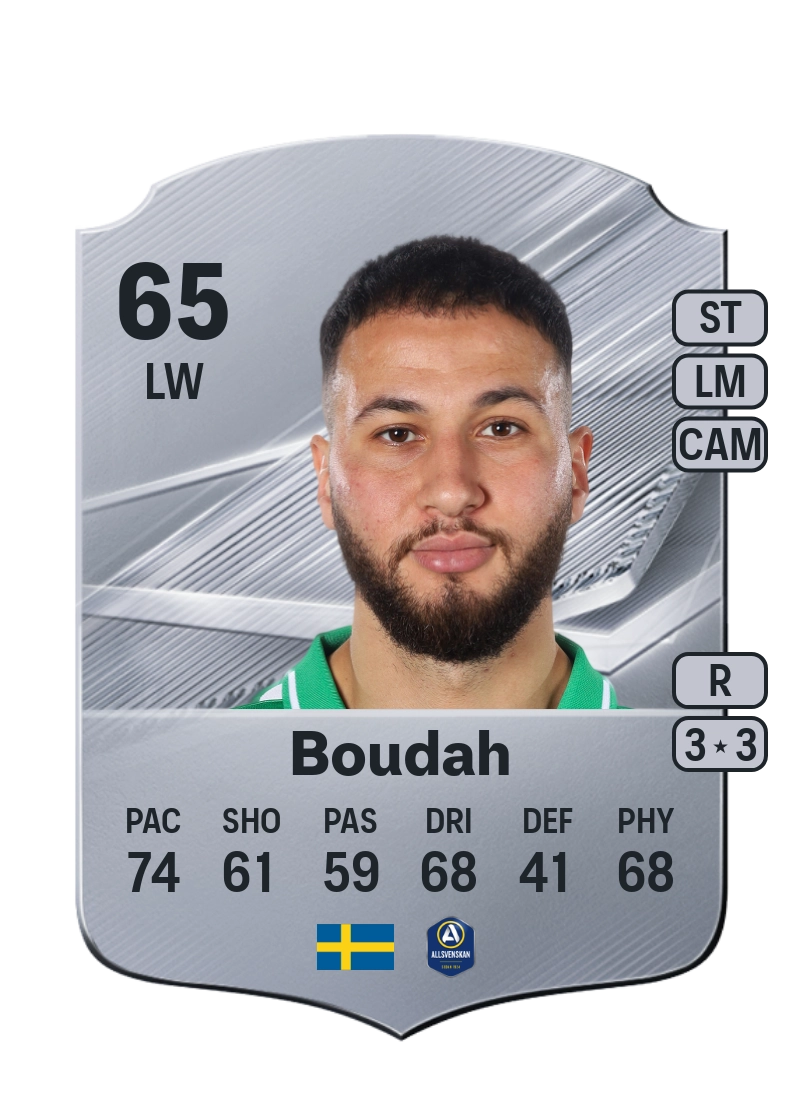 Abdelrahman Boudah