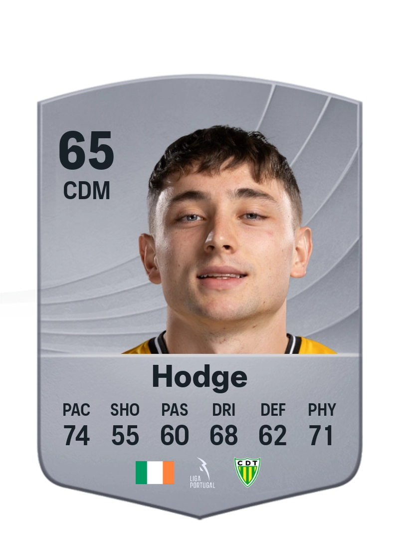 Joe Hodge