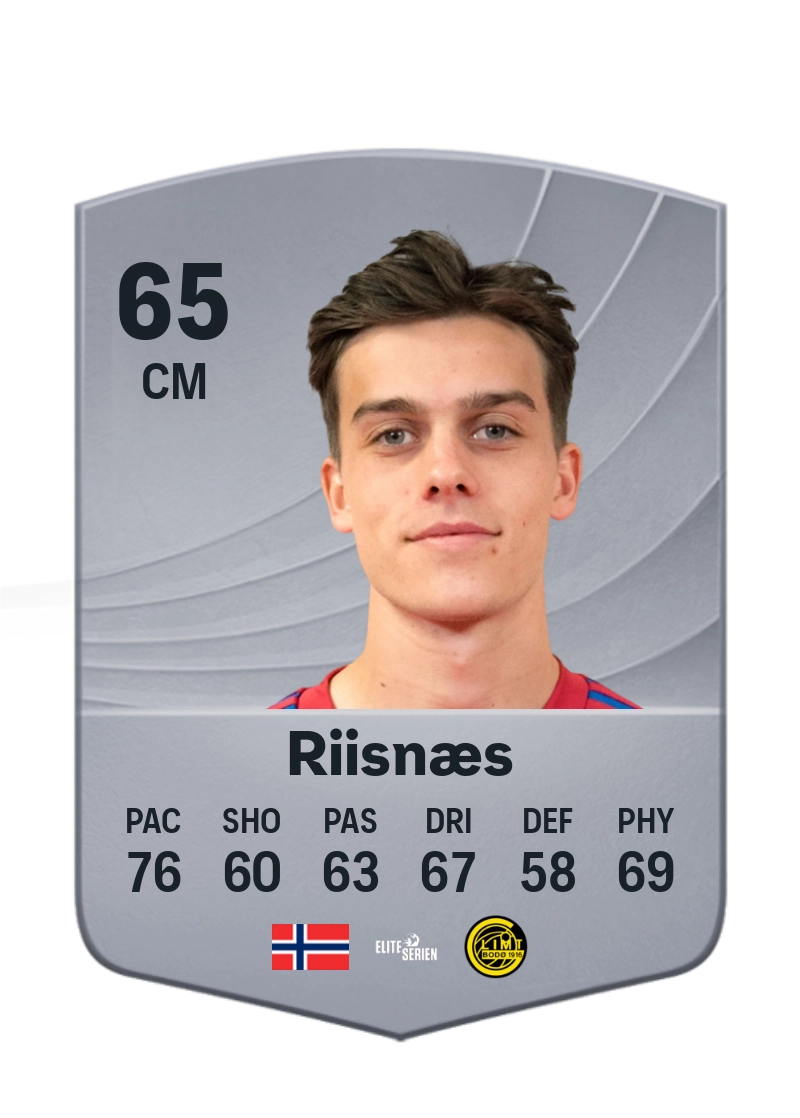 Magnus Riisnæs