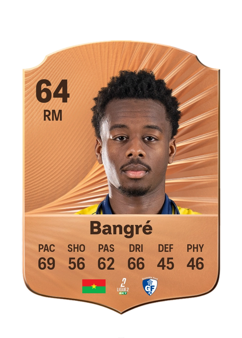 Mamady Bangré