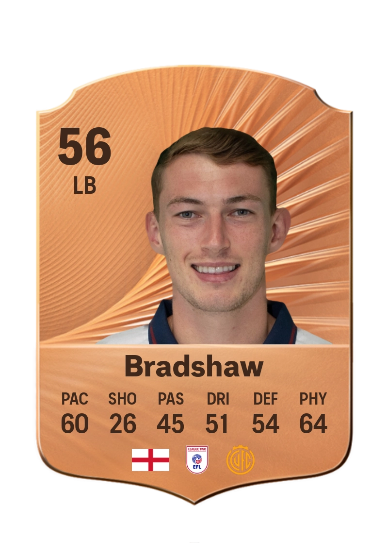 Zak Bradshaw