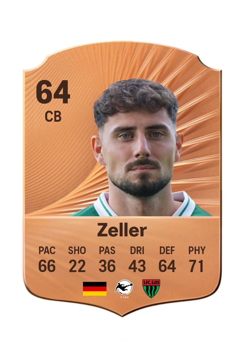 Lucas Zeller