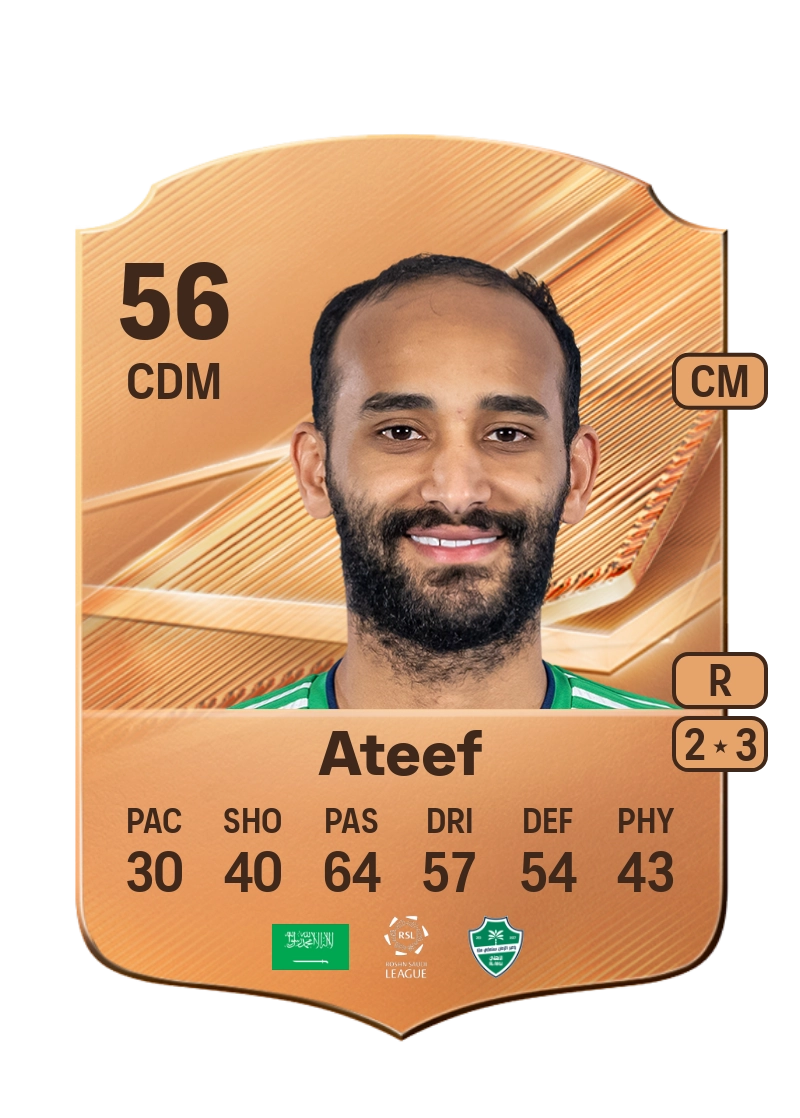 Abdullah Ateef
