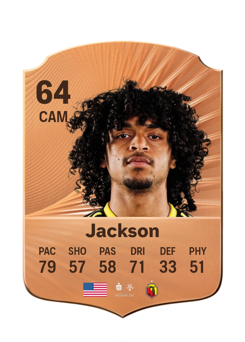 Aziel Jackson