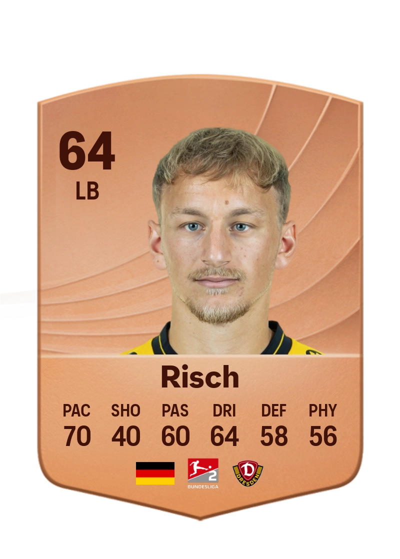 Sascha Risch
