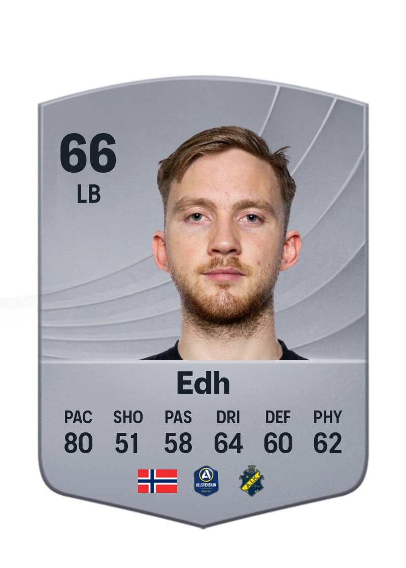 Eskil Edh