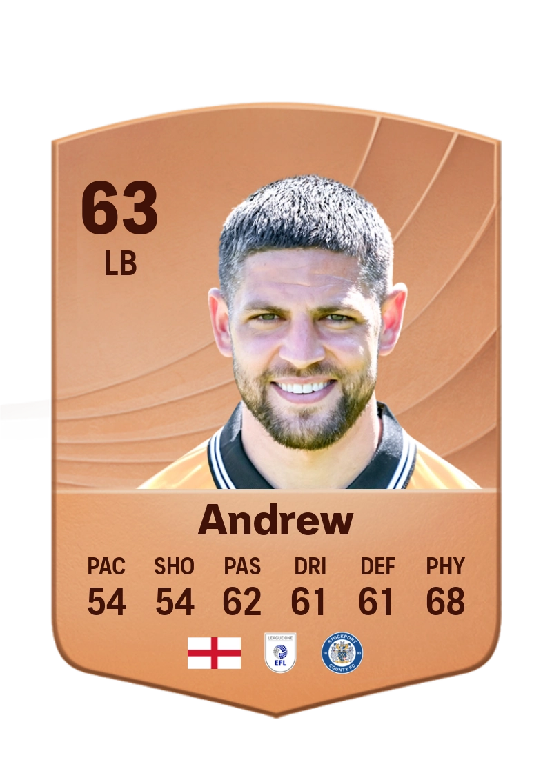 Danny Andrew