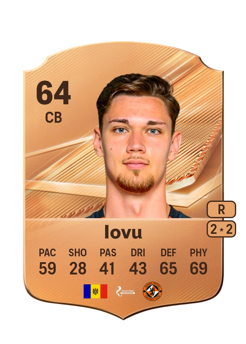 Iurie Iovu