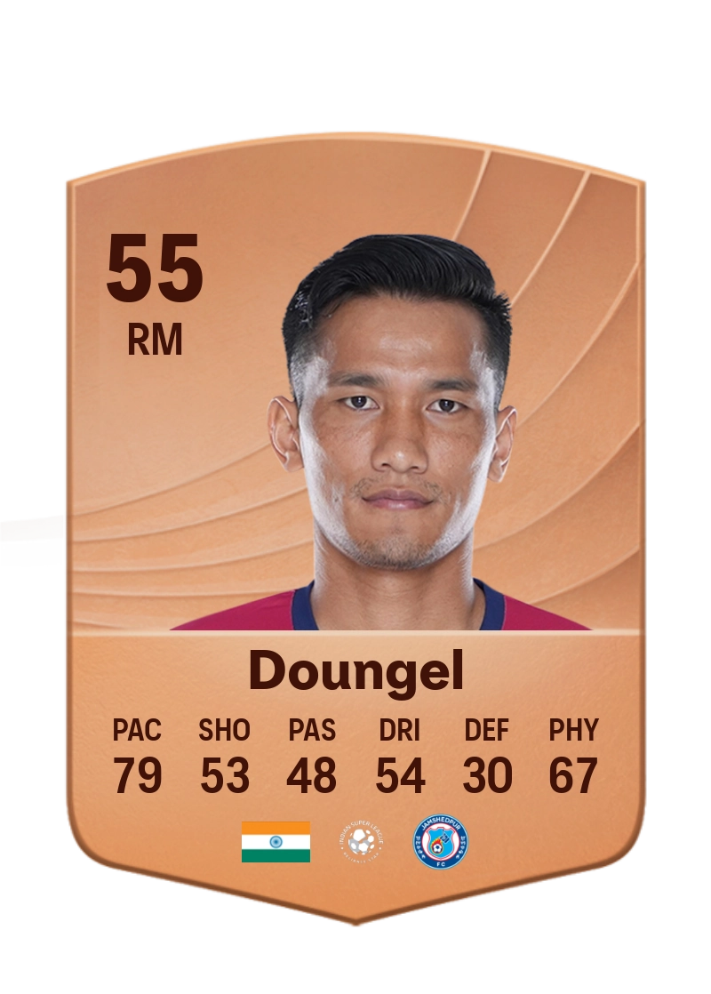 Seiminlen Doungel