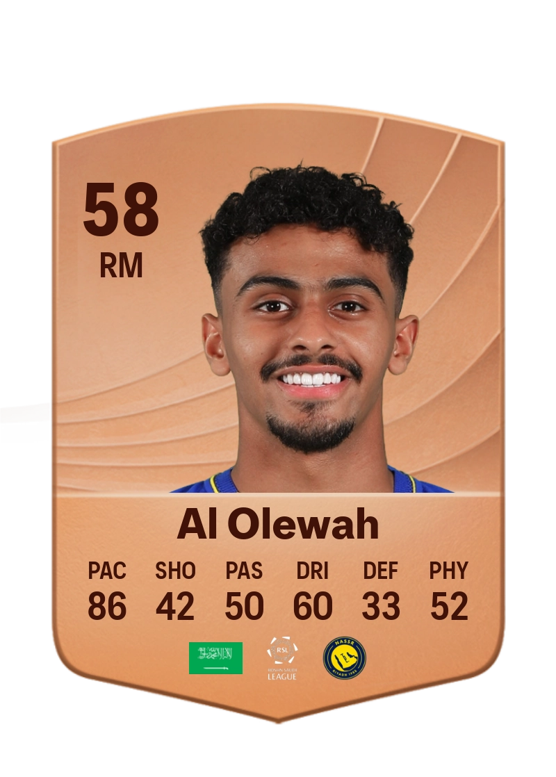 Abdulaziz Al Olewah