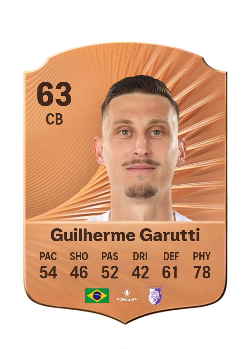 Guilherme Garutti