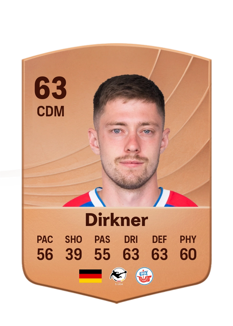 Jonas Dirkner
