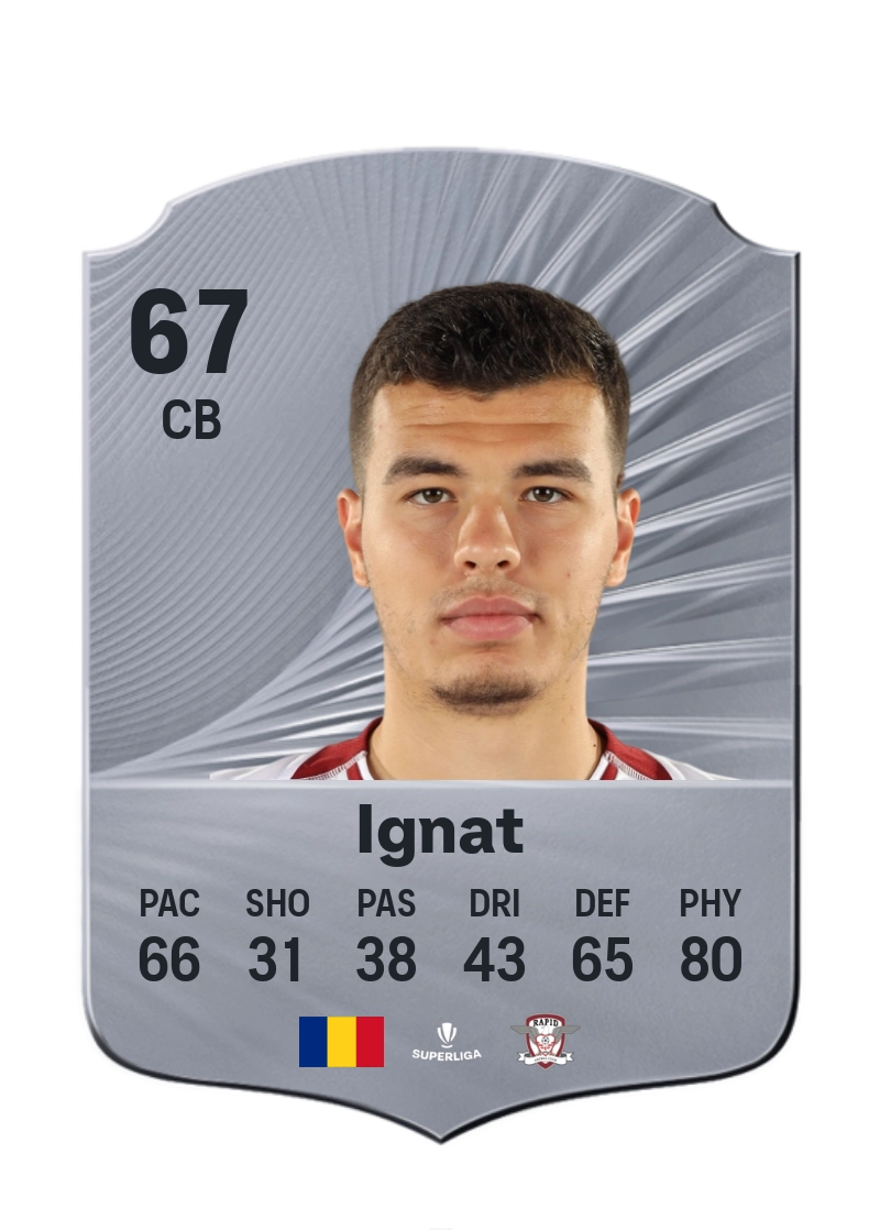 Cristian Ignat