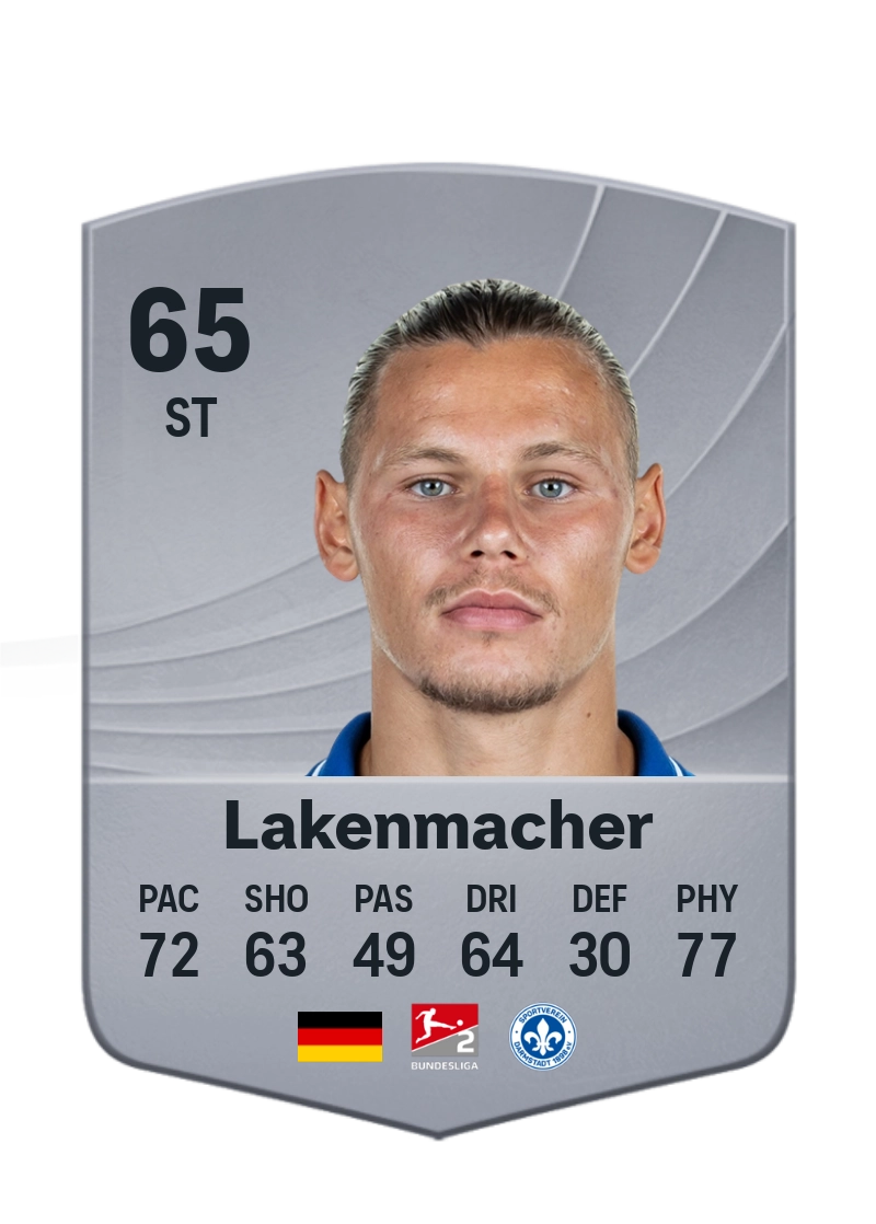 Fynn Lakenmacher