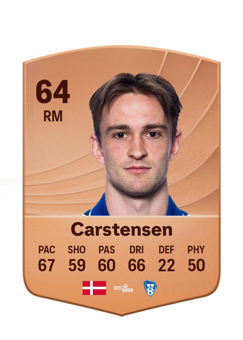 Frederik Carstensen