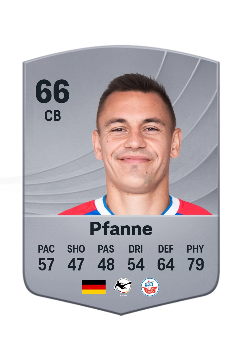 Franz Pfanne