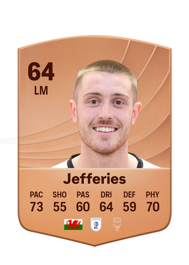 Dominic Jefferies
