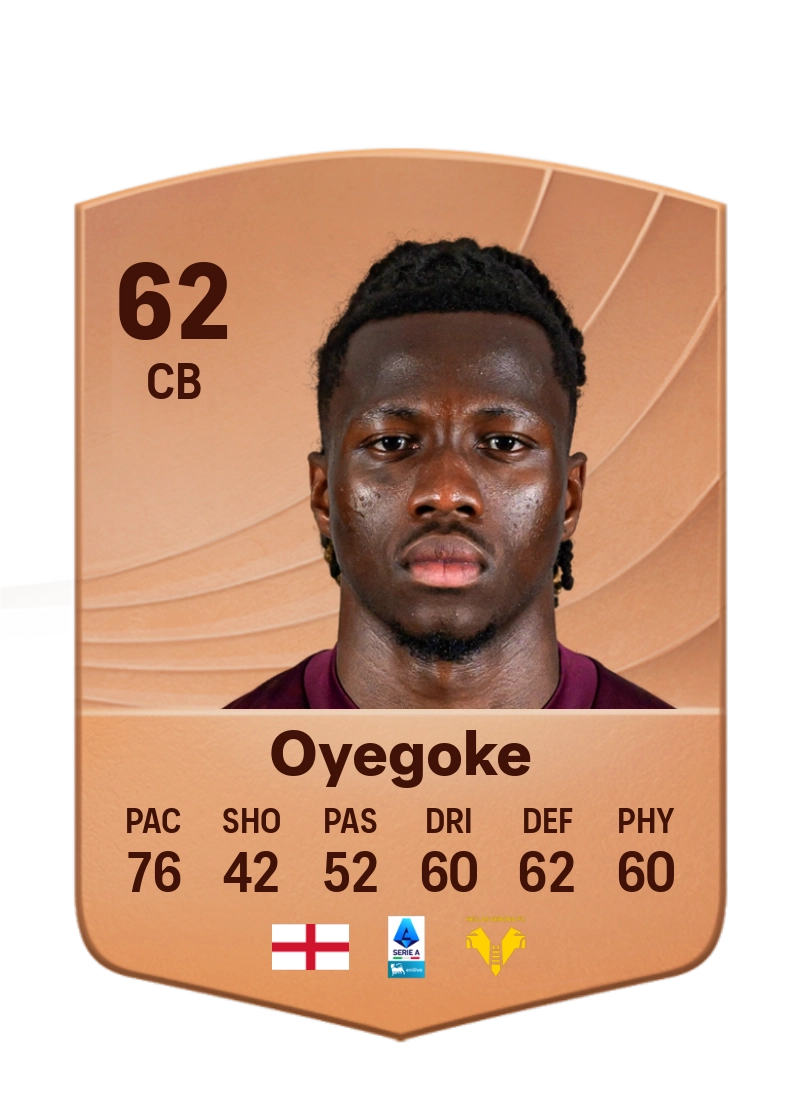 Daniel Oyegoke