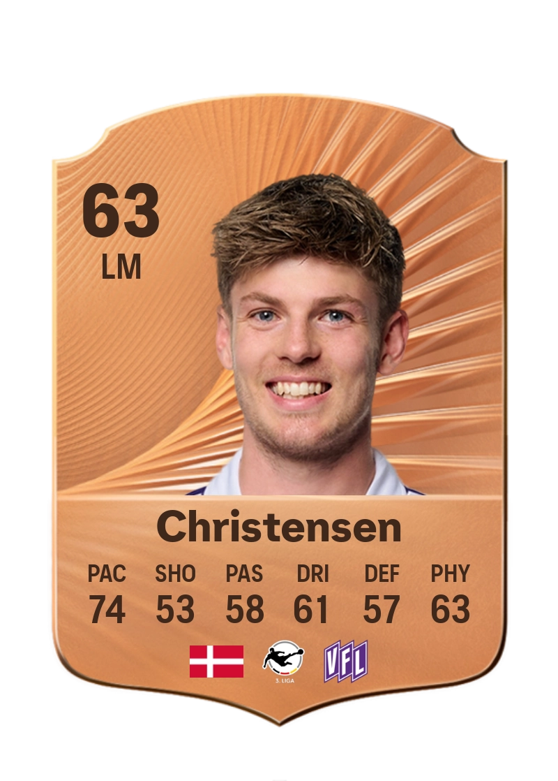 Frederik Christensen