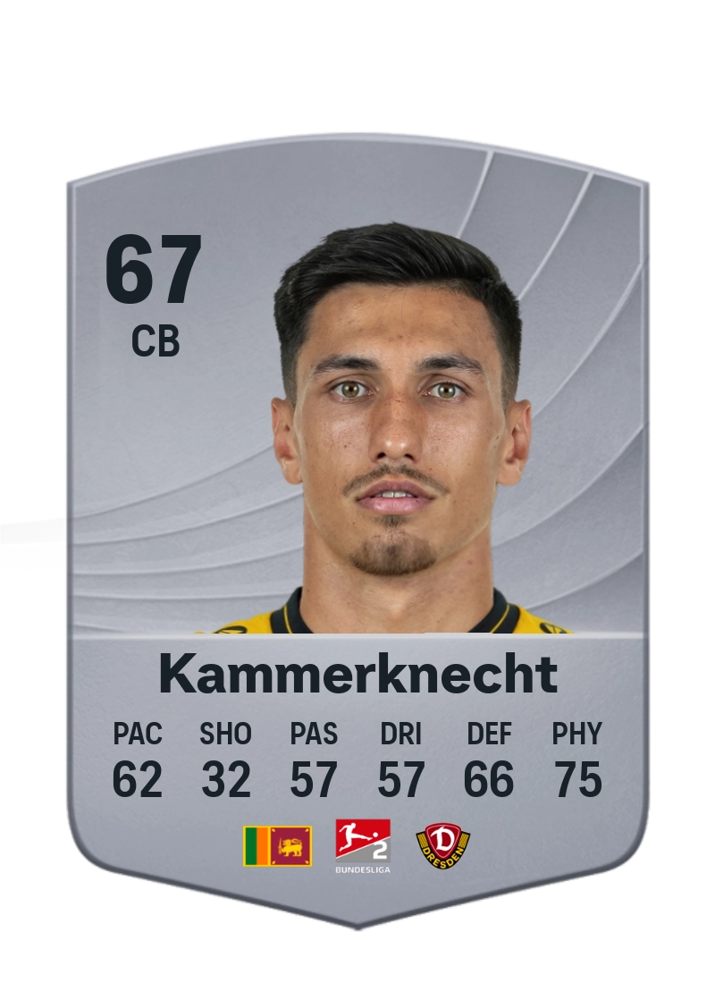 Claudio Kammerknecht