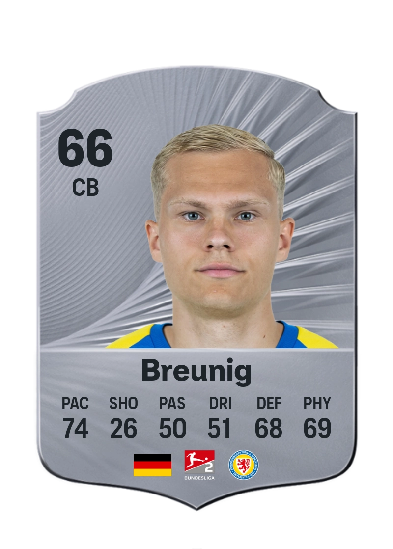 Louis Breunig