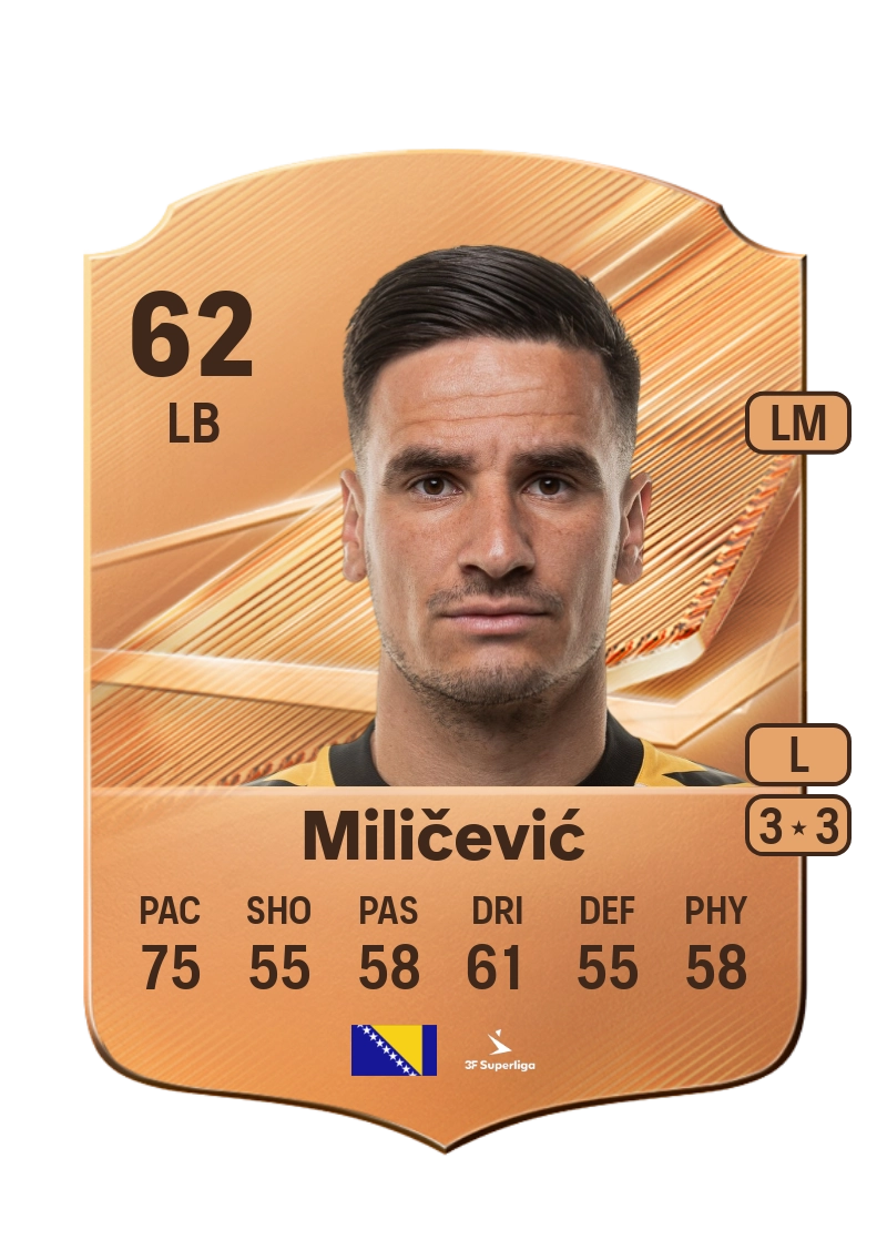 Ivan Miličević
