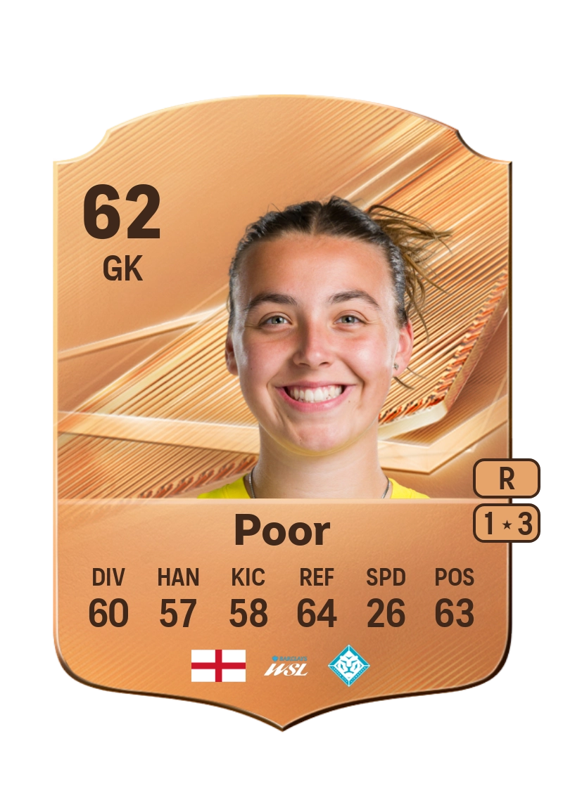 Sophia Poor