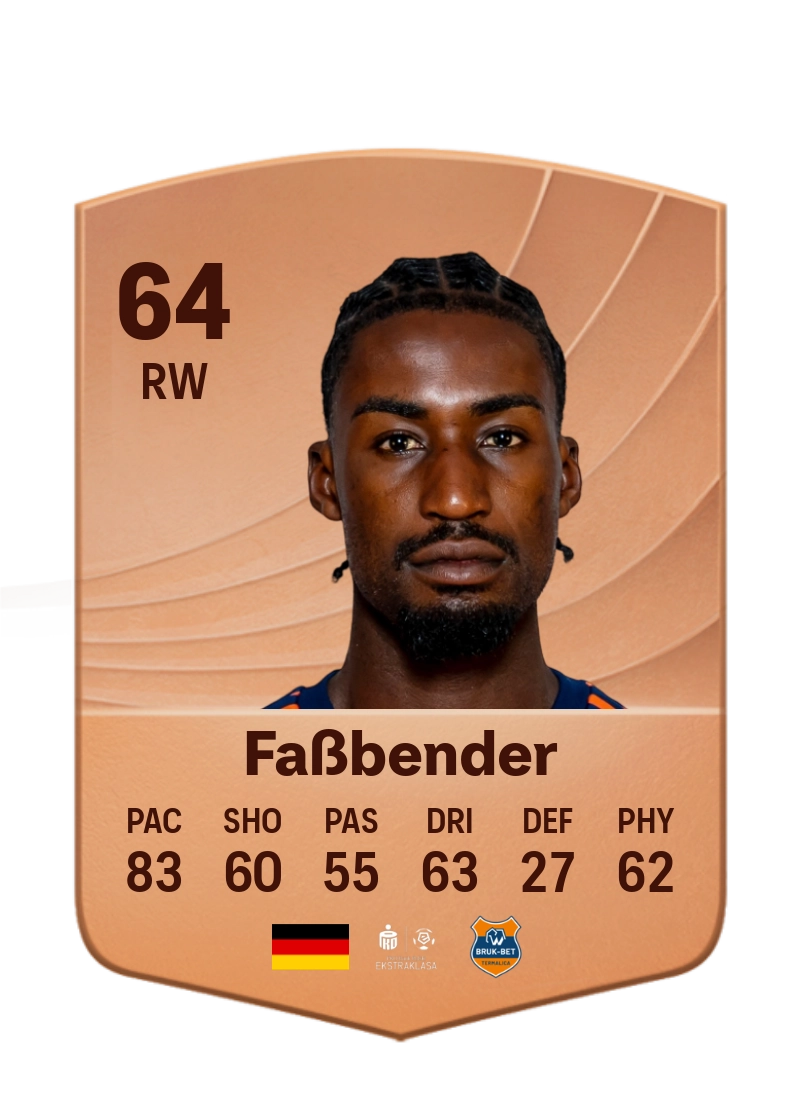 Morgan Faßbender