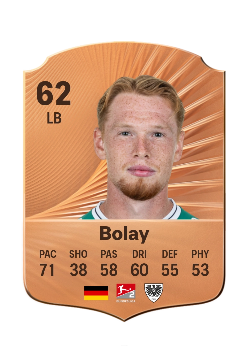 Luca Bolay