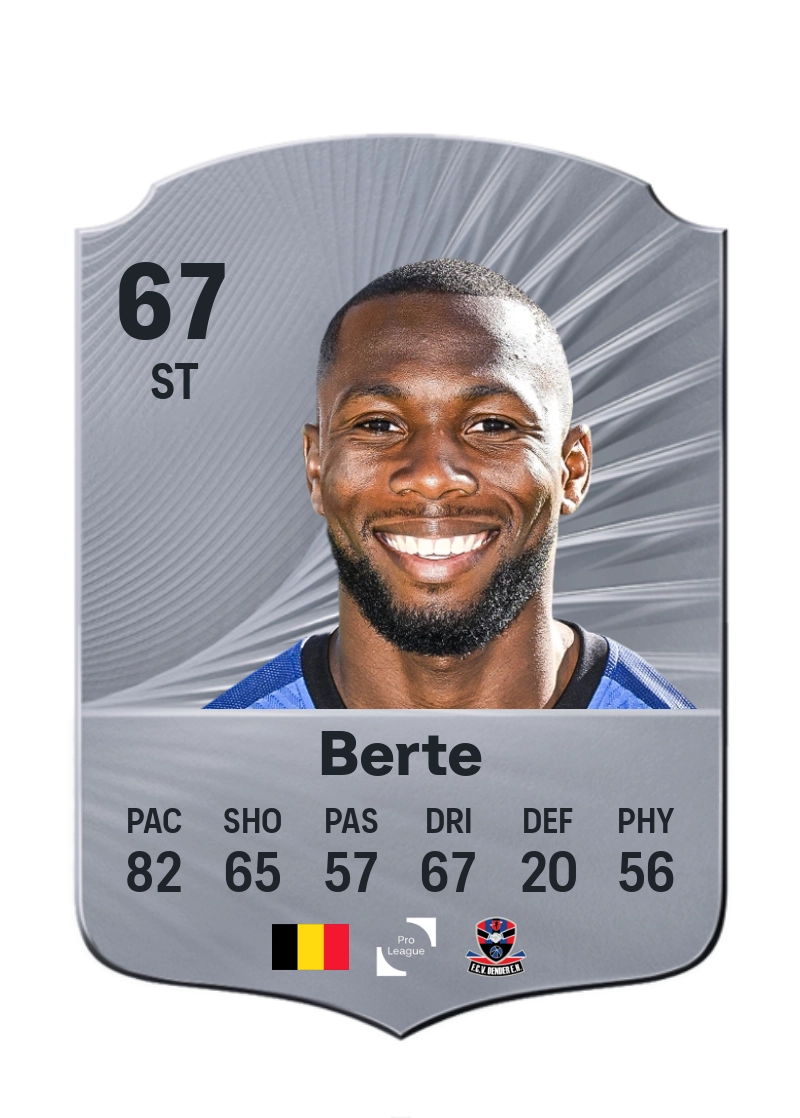 Mohamed Berte