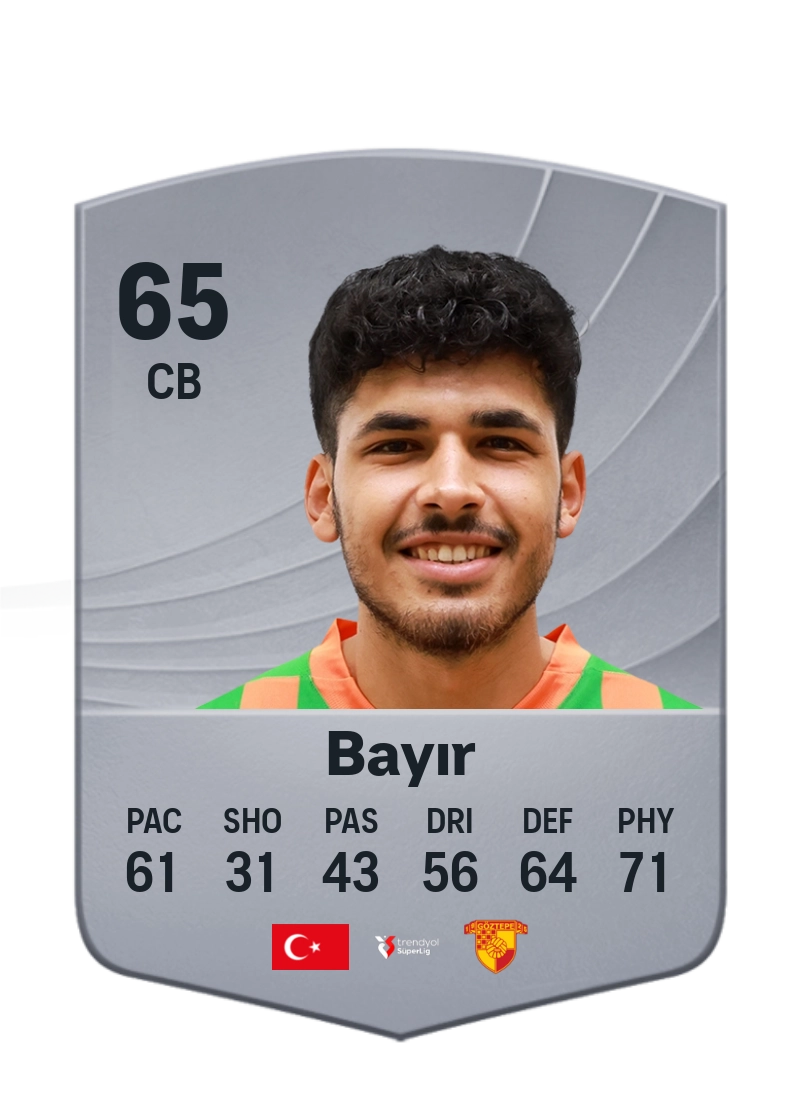 Furkan Bayır