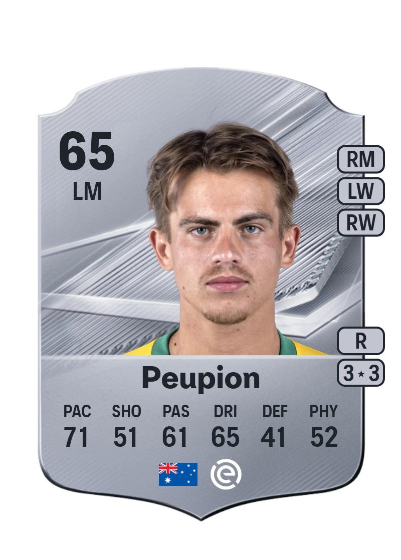 Cameron Peupion