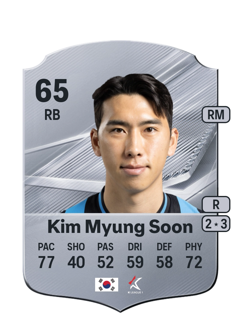 Kim Myung Soon