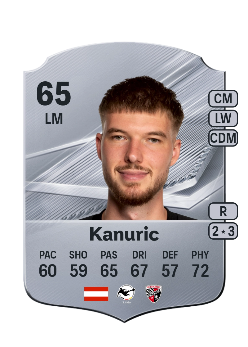 Benjamin Kanuric