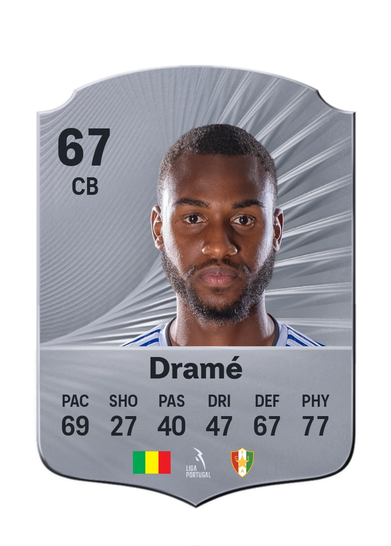 Issiar Dramé