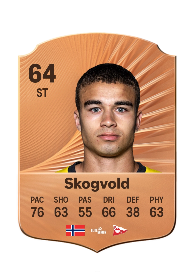 Henrik Skogvold
