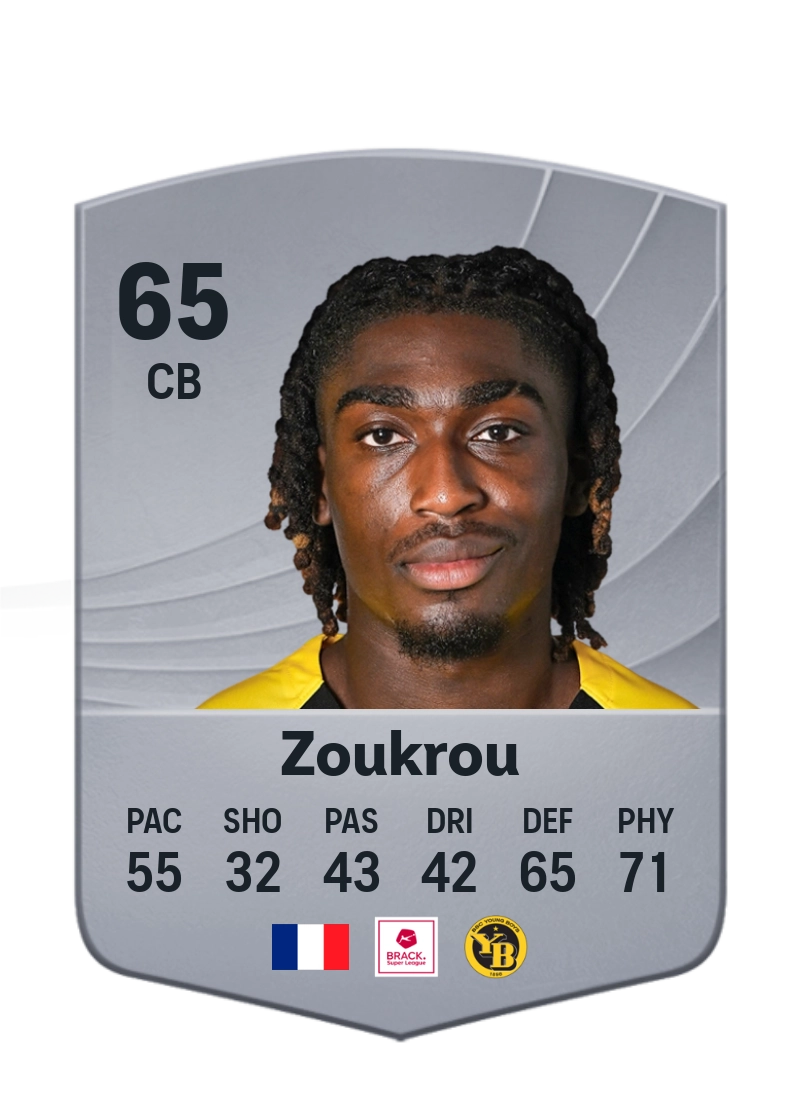 Tanguy Zoukrou