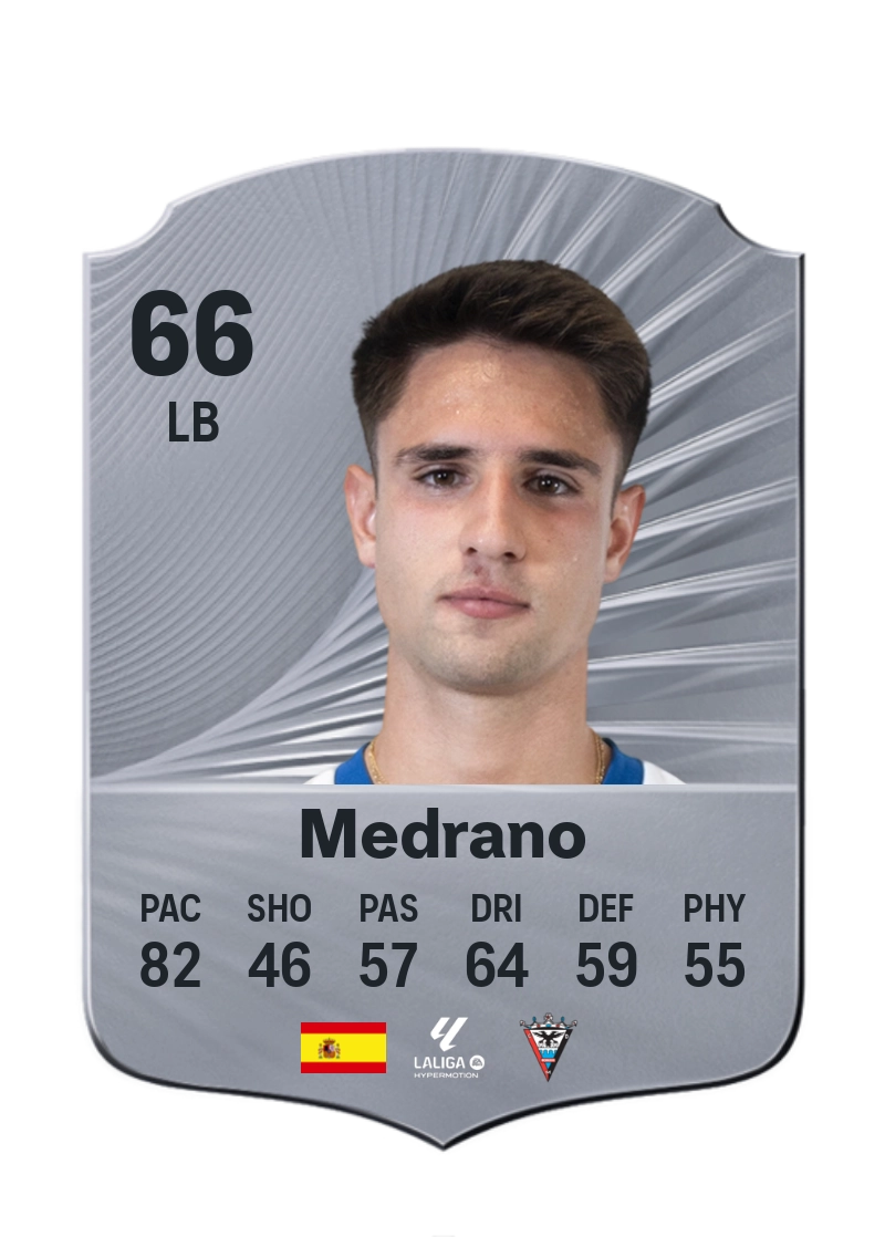 Medrano