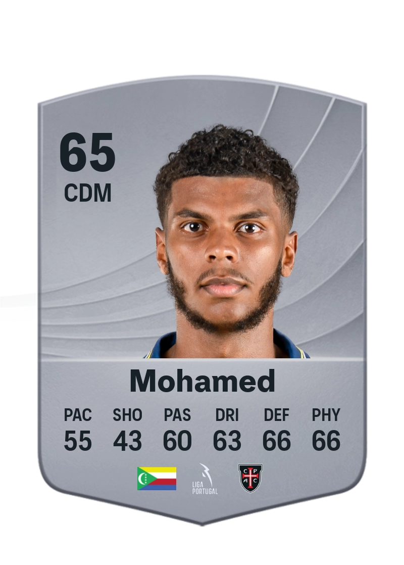 Iyad Mohamed