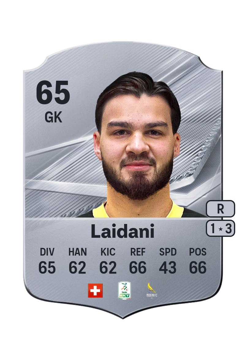 Abdullah Laidani