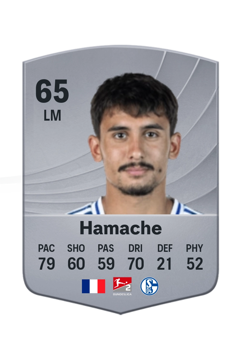 Ilyes Hamache