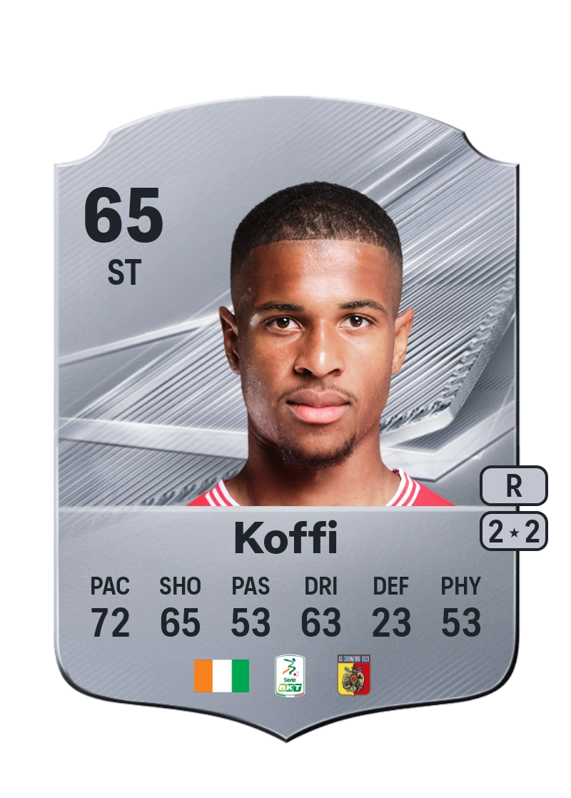 N'Dri Philippe Koffi