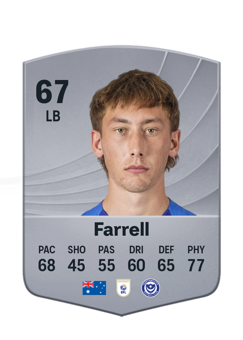 Jacob Farrell