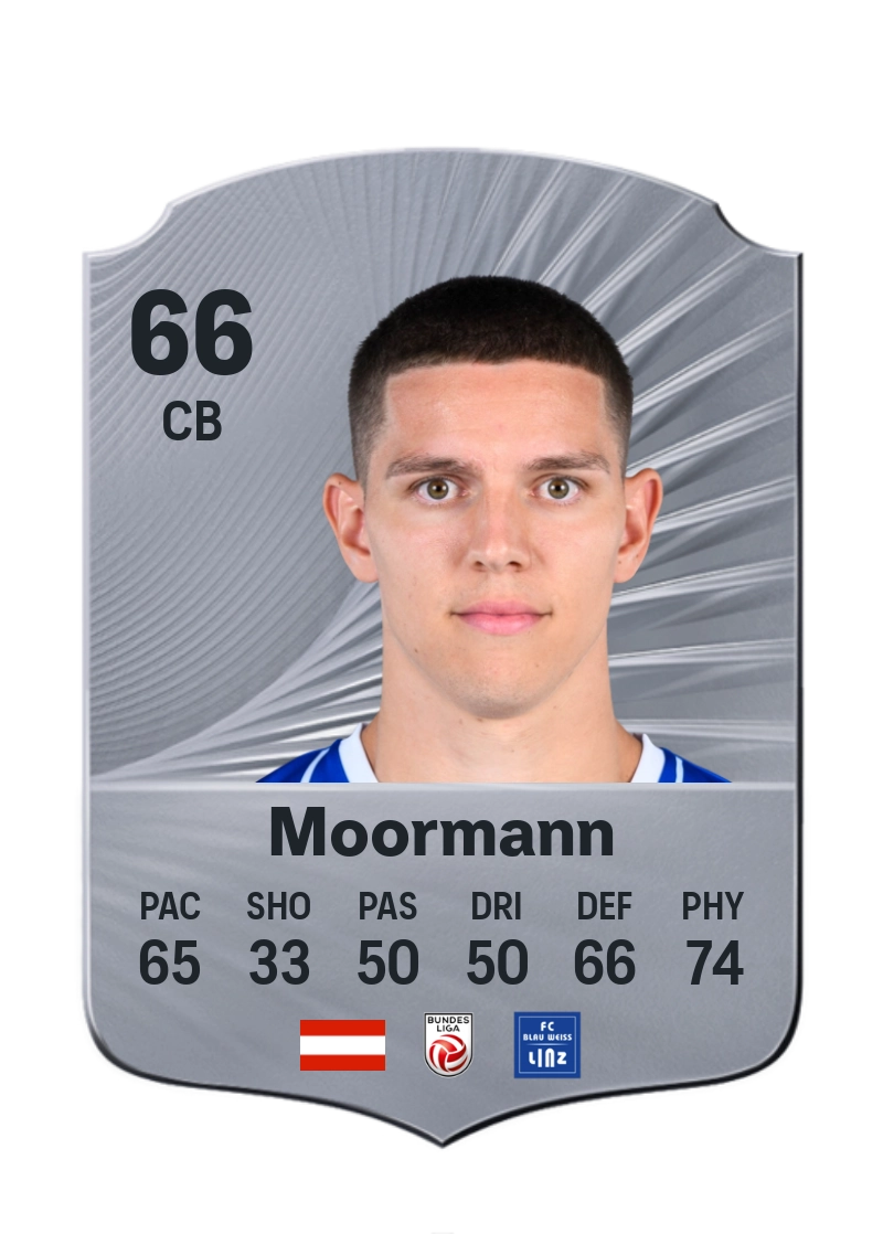Martin Moormann