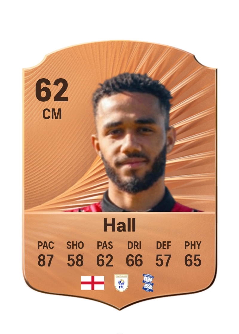 George Hall